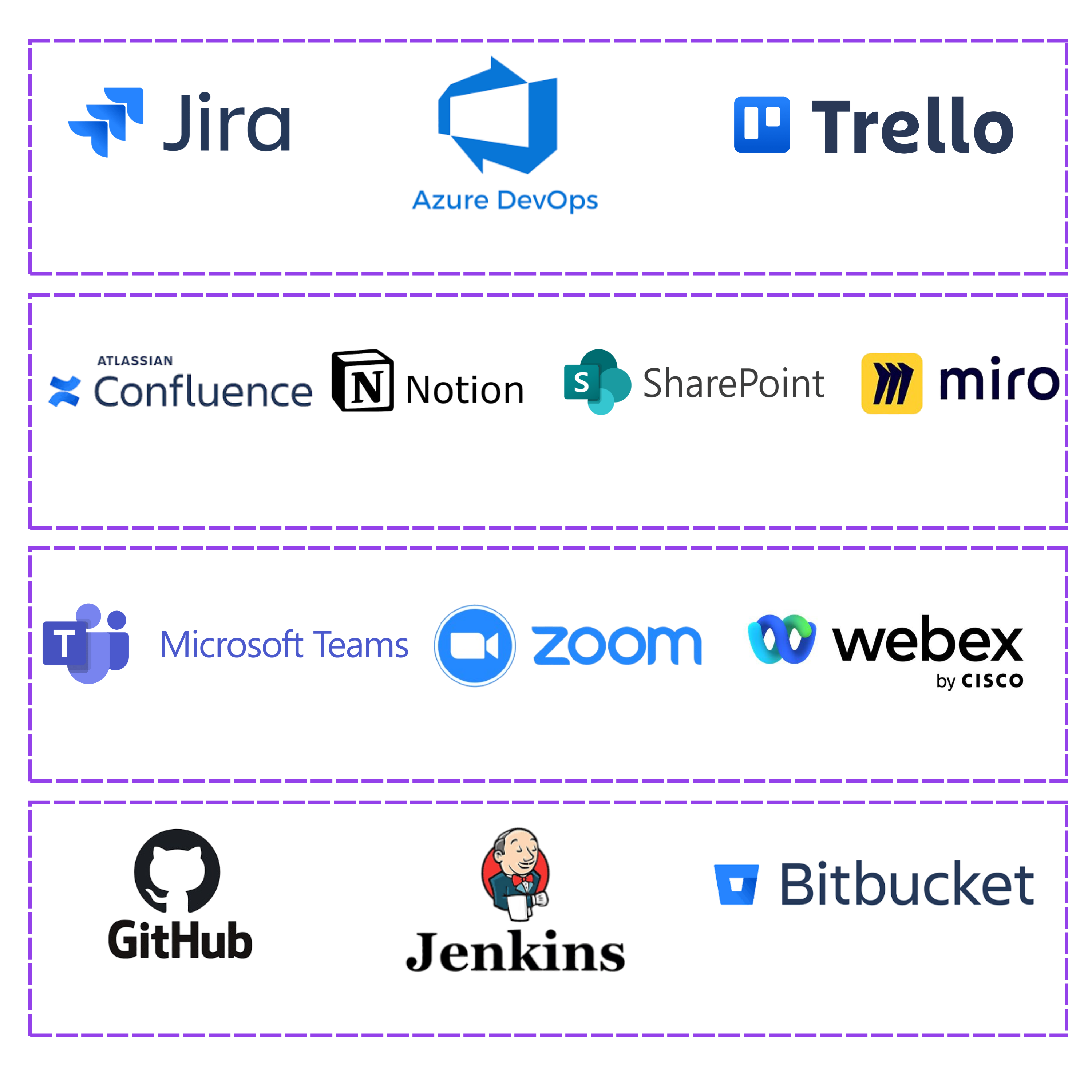 Creative Teams